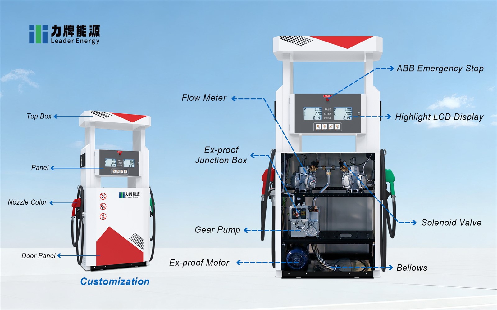 digital fuel dispenser 2 digital fuel dispenser 2