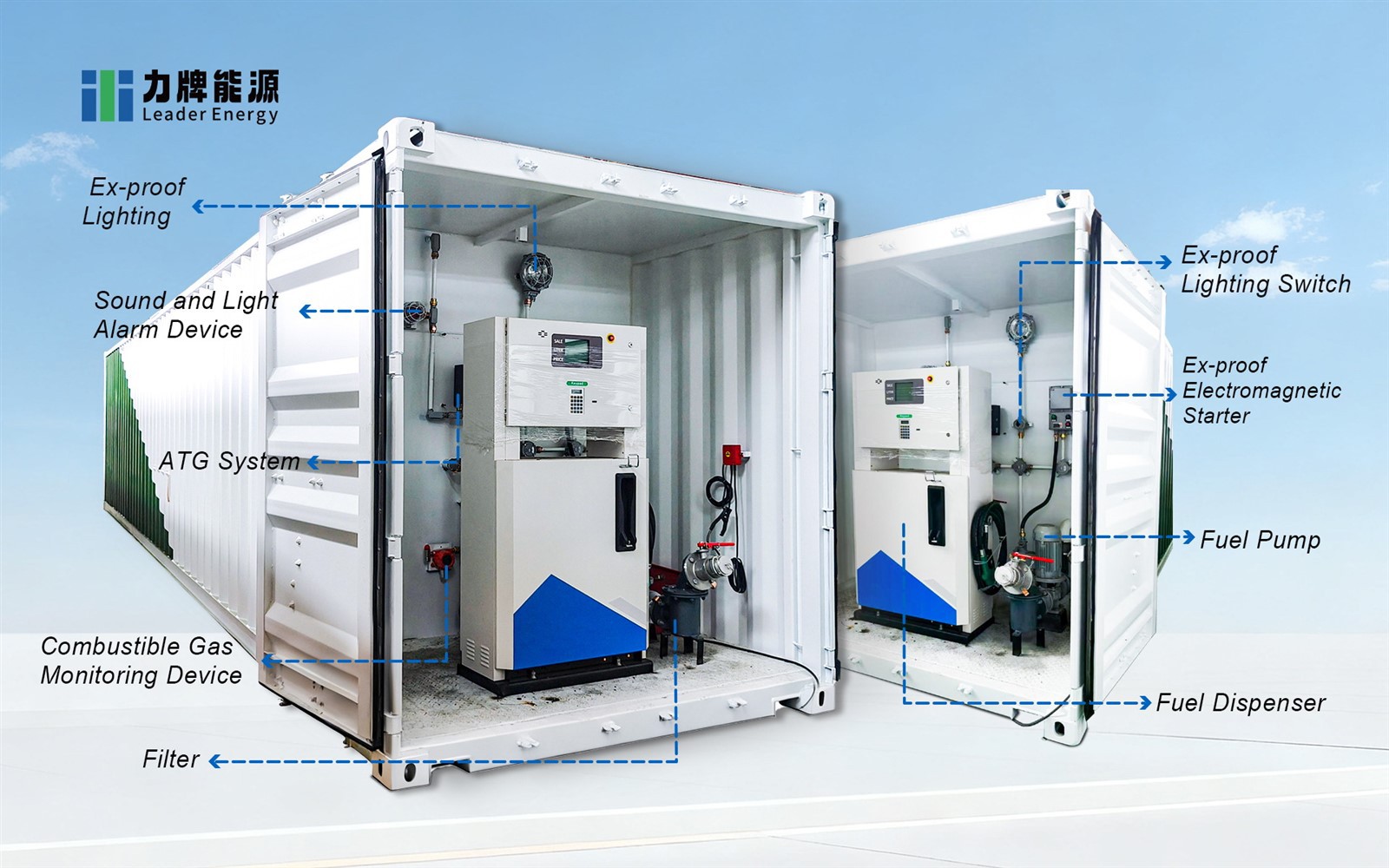 container filling station 3 container filling station 3